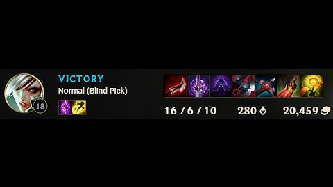 Full Lethality Riven Damage