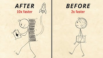 How to Learn 10x Faster Using CIA Brain Hacks