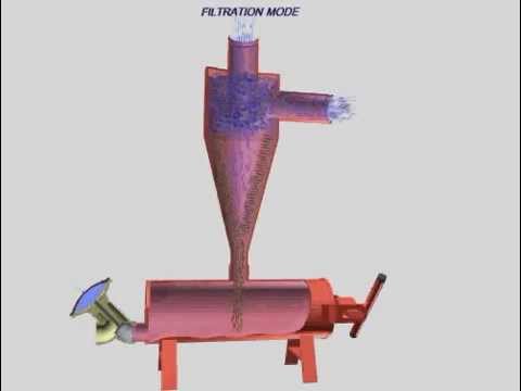 Принцип работы гидроциклона для очистки воды от механических примесей