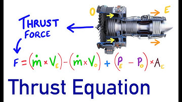 Understanding Thrust Equation | How Thrust Force is computed? | Influence on Engine Design