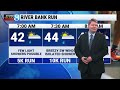 Storm Team 8 Forecast, Noon, 050826