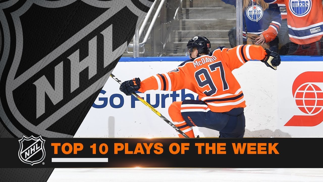 Best option plays this week