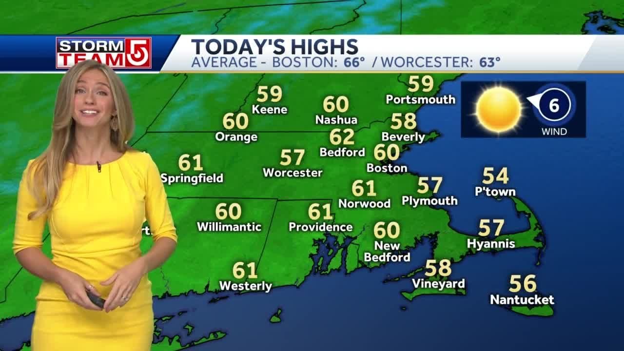 Video- Chilly Start To Our Weekend - YouTube