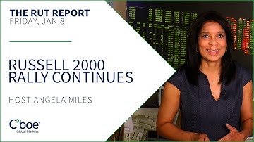 Russell 2000 Index Rally Continues