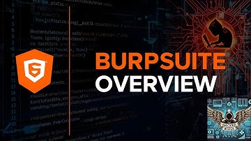 Burp Suite Explained: Full Overview & Tabs  Explained || (Hindi) #burpsuite #hacker #websecurity