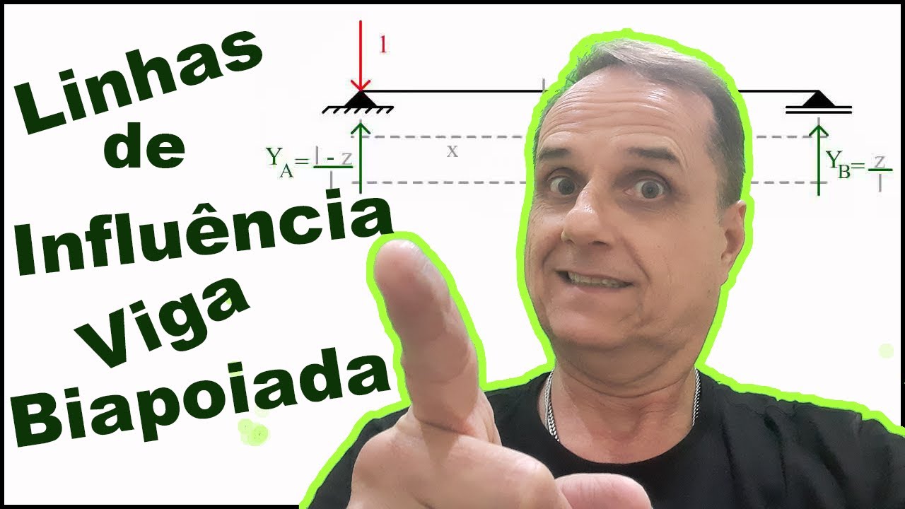 Drogas de aumento em uma potência com instruções de aplicação