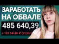 Инвестиции в акции 2020. Как заработать на обвале фондового рынка в 2020 году?