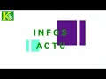 INFOS ACTU : L'inquiétude des boutiquiers de quartier.