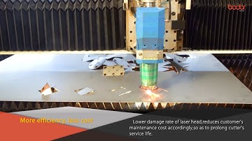 automatic obstacle avoidance from Bodor laser