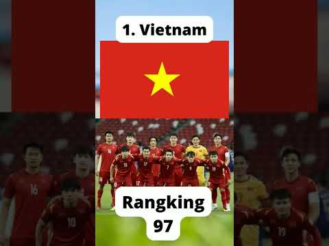 5 Ranking FIFA ASEAN. Indonesia Rangking berapa? #shorts #rankingfifa #timnasindonesia