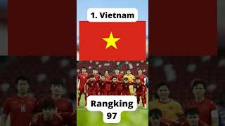5 Ranking FIFA ASEAN. Indonesia Rangking berapa? #shorts #rankingfifa #timnasindonesia