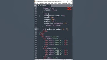 Grid Loader | HTML CSS