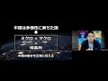 第134回中国研究会「米中貿易摩擦、そして新型コロナウィルスパンデミックの衝撃下にある中国経済」（2020年9月29日開催）