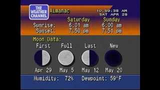 WeatherStar 4000 4/28/2012 10:58 AM - text channel ID