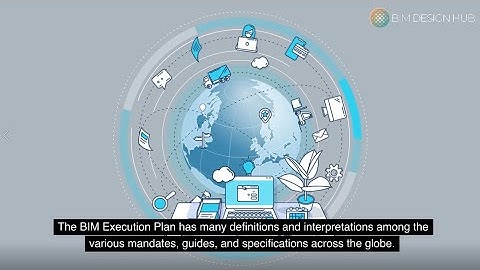 ISO 19650 in 3 minutes - BIM Execution Plan