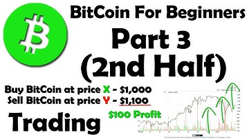 Bitcoin For Beginners - How To Buy Bitcoin And Trade It - Part 3 2/2