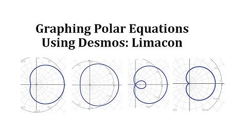 Polar Equations Using Desmos:  The Limacon and Cardoid