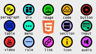 Every HTML Element Explained In 8 Minutes