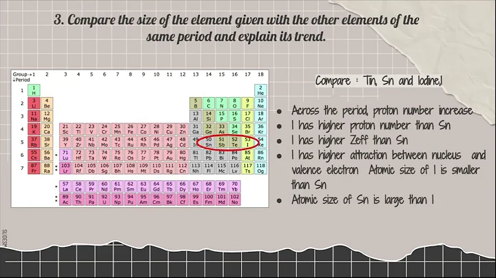 Video Assignment Chemistry Task A [Nurul Diana Ann...