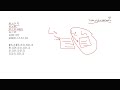 تمارين بايثون 03