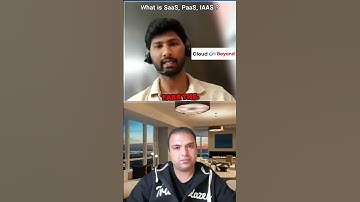 DevOps Interview #awsproject # #cloudengineer #devopsinterview #awstraining #awsjobs #devopsjobs