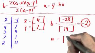 Regression 6 - Intro to Statistics