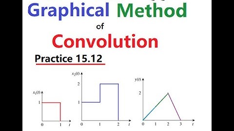 The Convolution Integral || Graphical Method of Convolution || Practice 15.12 || ENA 15.5(2)(U/H)