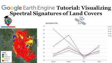 Google Earth Engine: Visualizing Spectral Signatures of Land Covers || What is Spectral Signatures?
