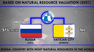 How Countries Are Opposite To Each Other