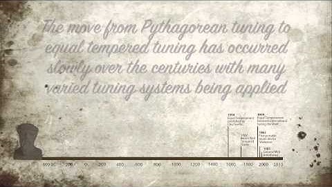Introduction to Pythagorean Tuning