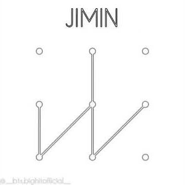 Pola Kunci Handphone member BTS ?