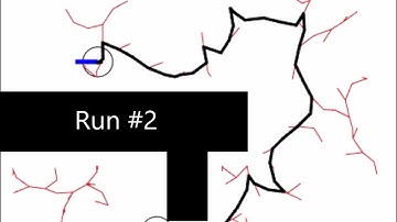 RRT Nonholonomic Robot