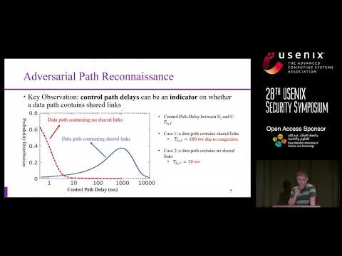 USENIX Security '19