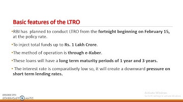 Long term Repo Operations (LTROs) BY Nisha