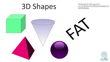 Reception Maths Week 3 - Lesson 3  2D and 3D shapes