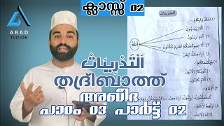 class 02 Aqeeda chapter 3 part 2 | abad tutions | SKIMVB | madrasaguide | samastha online| malayalam