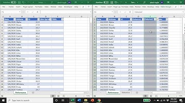 Performance Monitoring Dashboard in Excel #2: Update Your Dataset