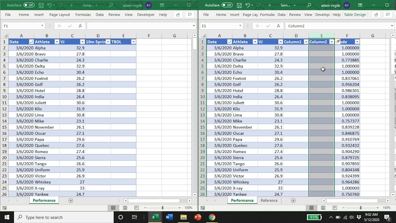 Performance Monitoring Dashboard in Excel #2: Update Your Dataset - YouTube