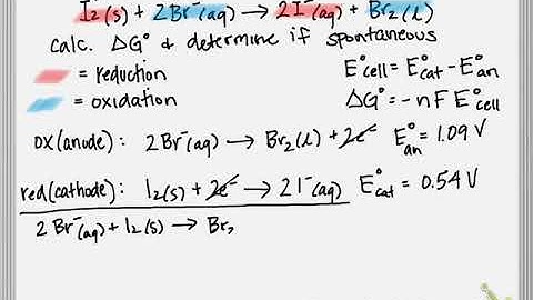 Relating ΔG° and Ecell°