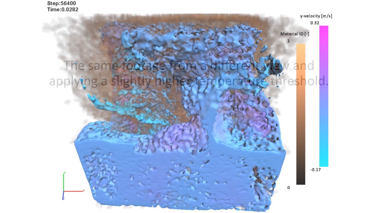 SPH simulation of multiphase heating - YouTube