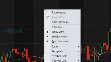 Amibroker Quant Trading Course 2.5 - Charting Guide