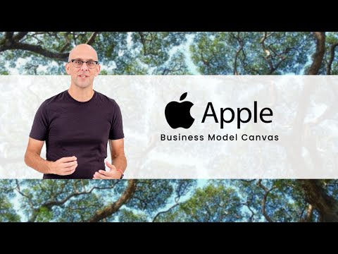 What Is The Apple Business Model Youtube