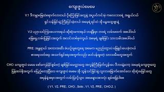 Video thumbnail of "ကျေးဇူးပဲမေမေ // Karaoke Mother Song 🎤"