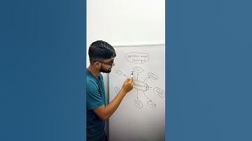 Board exam topper hack || Class 10 | Class 9 #shorts