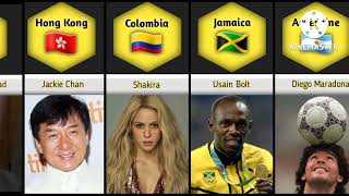 Famous People From Different Countries Top Data Stats And Comparison
