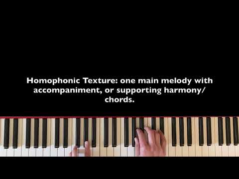 Monophonic, Homophonic, Polyphonic Texture