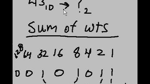 Sum of Weights Decimal to Binary Conversion