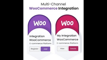 WooCommerce Integration | Inventory & Order Management | WooCommerce Product Listing | OnePatch