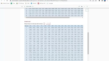 Chapter 14 Problems Video Managerial Accounting