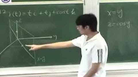 13.1 Vector Functions and Space Curves 題號：12